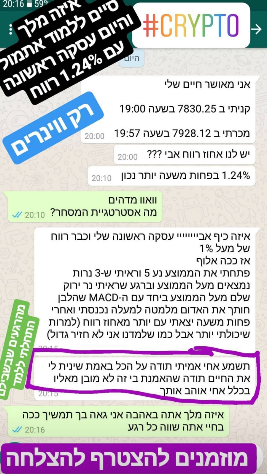Lord Investing - קורס מסחר משולב בשוק ההון ומטבעות וירטואלים